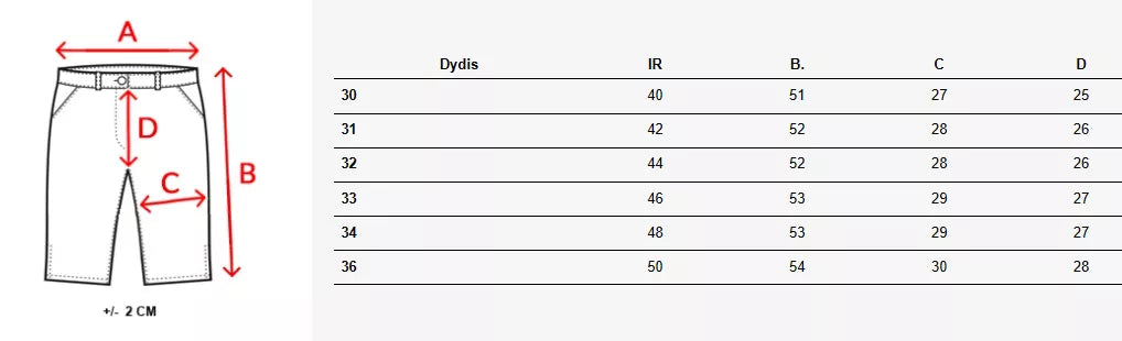 Men's blue denim shorts Jack