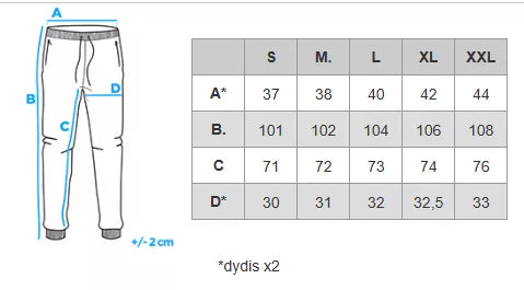 Men's light blue jeans Cart