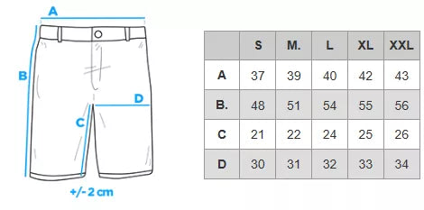 Men's light blue denim shorts Urban