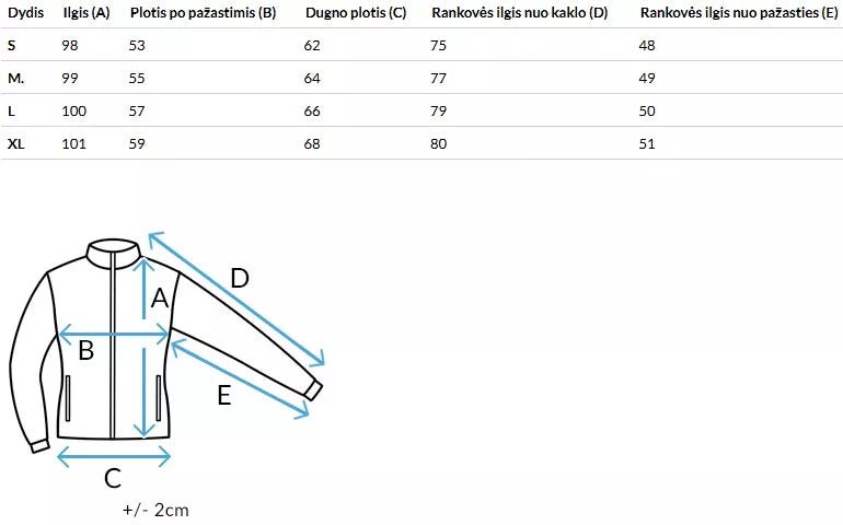 Women's black winter jacket Trend