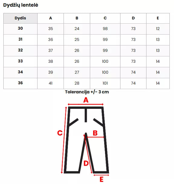 Men's blue jeans Real
