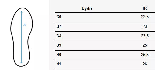 Women's black Flip flops