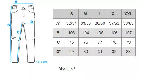 Men's blue pants Cosmi