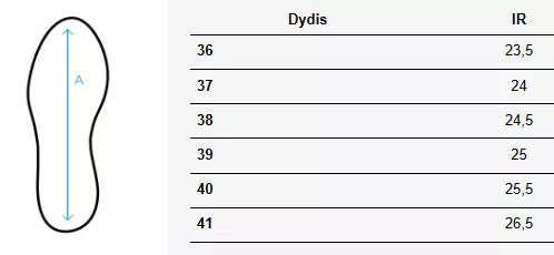 Women's white sneakers Trendy