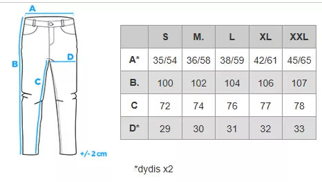 Men's dark blue pants Sence