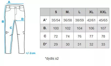 Men's dark blue casual pants Performance 