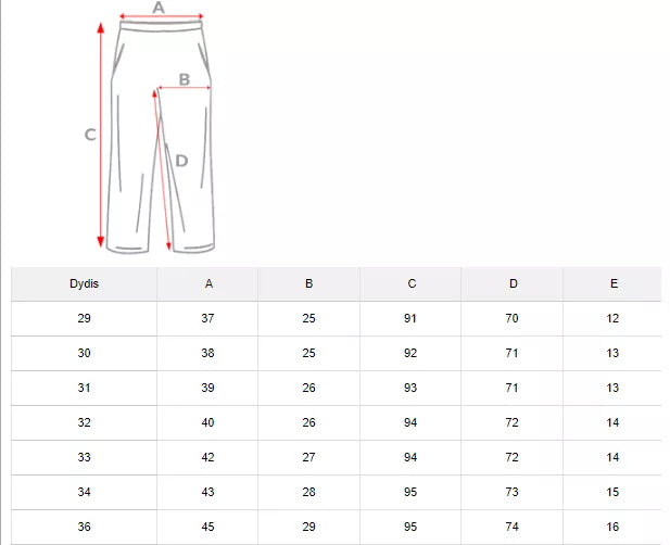 : Men's blue jeans Rolet