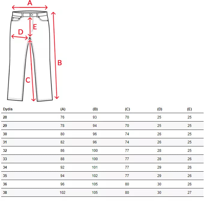 : Blue men's jeans Likols 