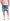Men's blue denim shorts Urban