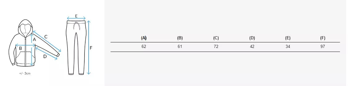 Light gray Bulls set.