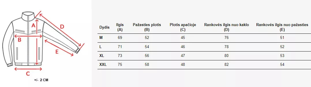 Navy blue jacket Jan