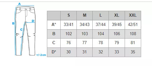 Dark blue trousers Koter