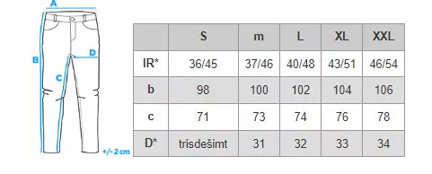 Dark blue pants Miren